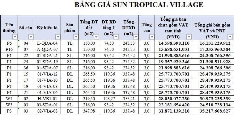 bảng giá bán sun tropical village