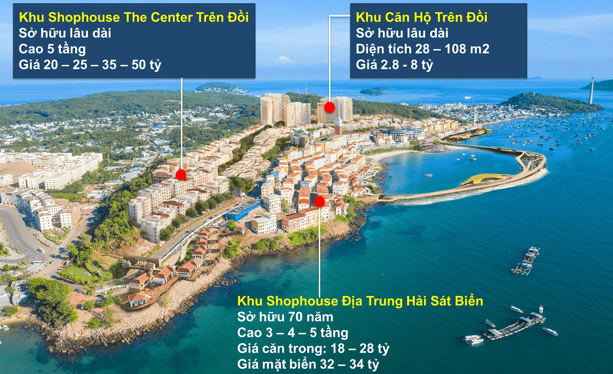 Các dự án tại Sunset Town