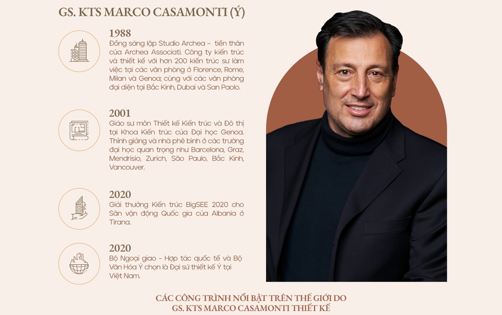 kts marco casamonti