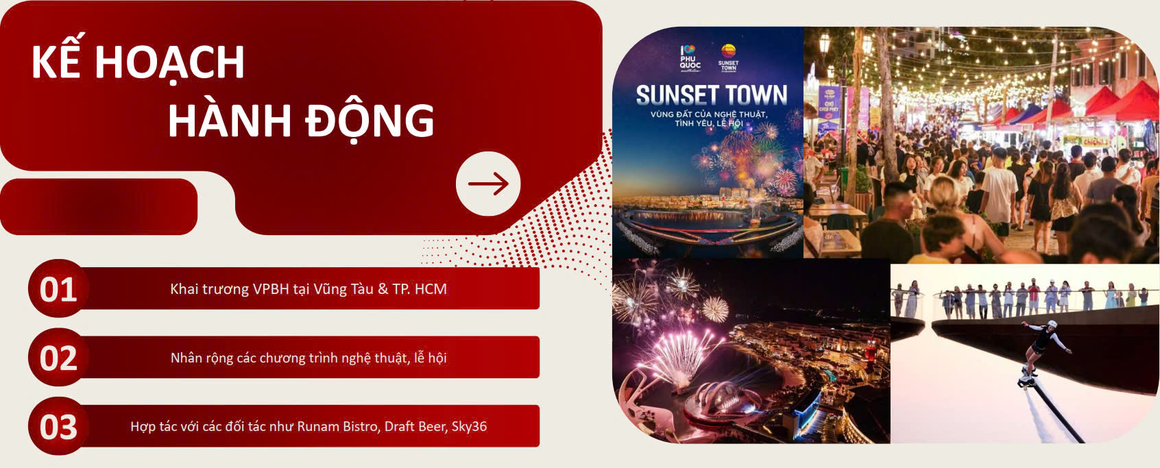 Sun Group Vũng Tàu kế hoạch hành động