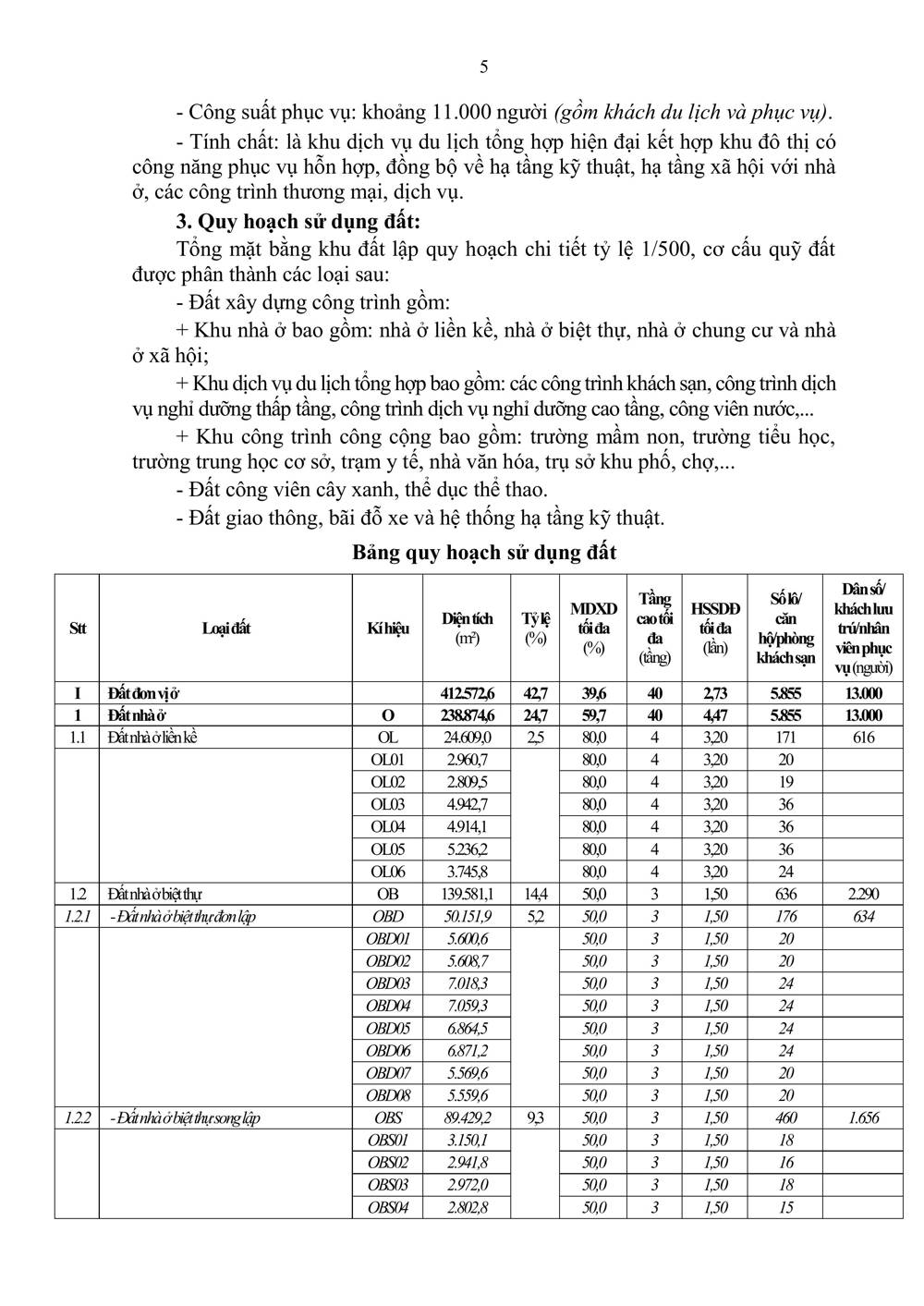 Sun Group Vũng Tàu quy hoạch 1-500 trang 5