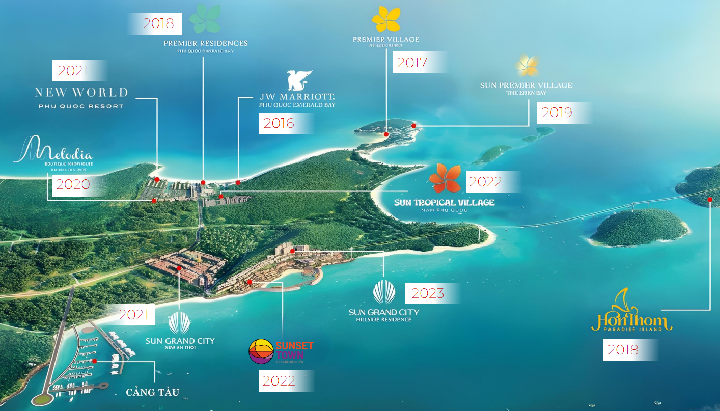 Các dự án Sun Group tại Phú Quốc